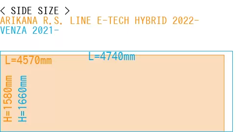 #ARIKANA R.S. LINE E-TECH HYBRID 2022- + VENZA 2021-